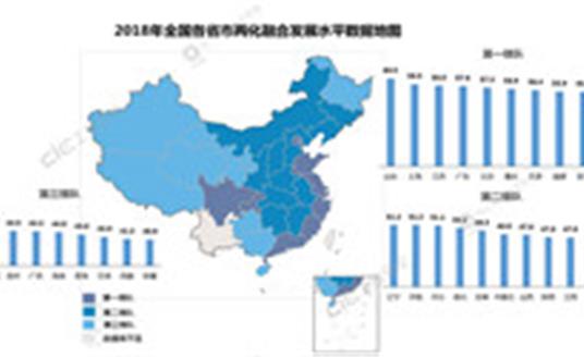 米兰·(milan)官方网站成为2019年四川两化融合管理体系贯标试点企业